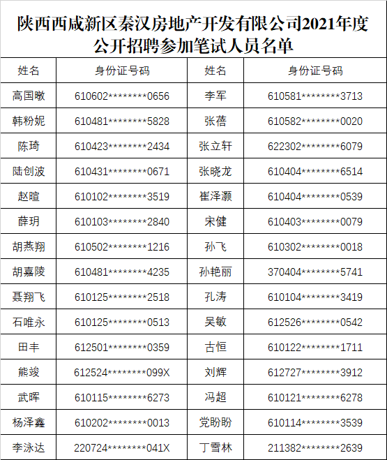 企业微信截图_1623825171701.png