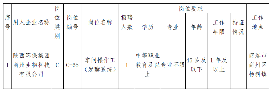 招聘1.png