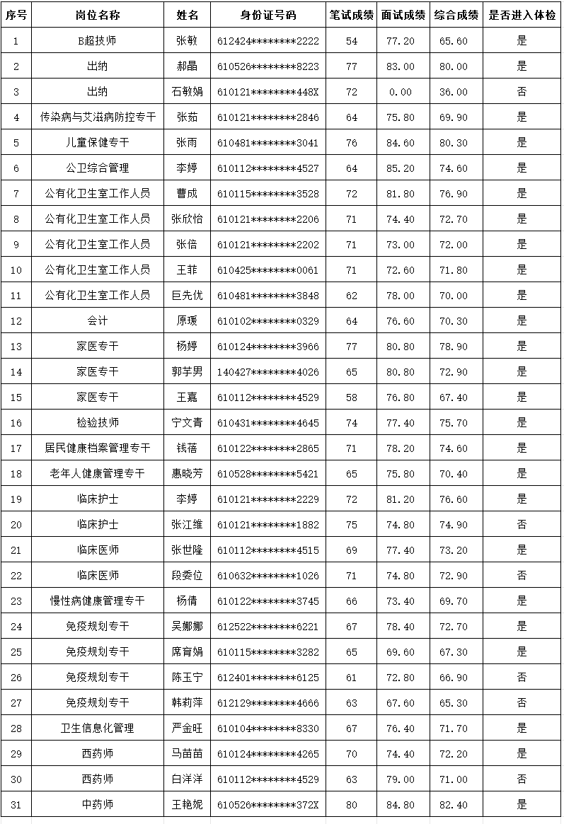 5246a7c9b3c90e8bc04e8799dfd7a90c.png
